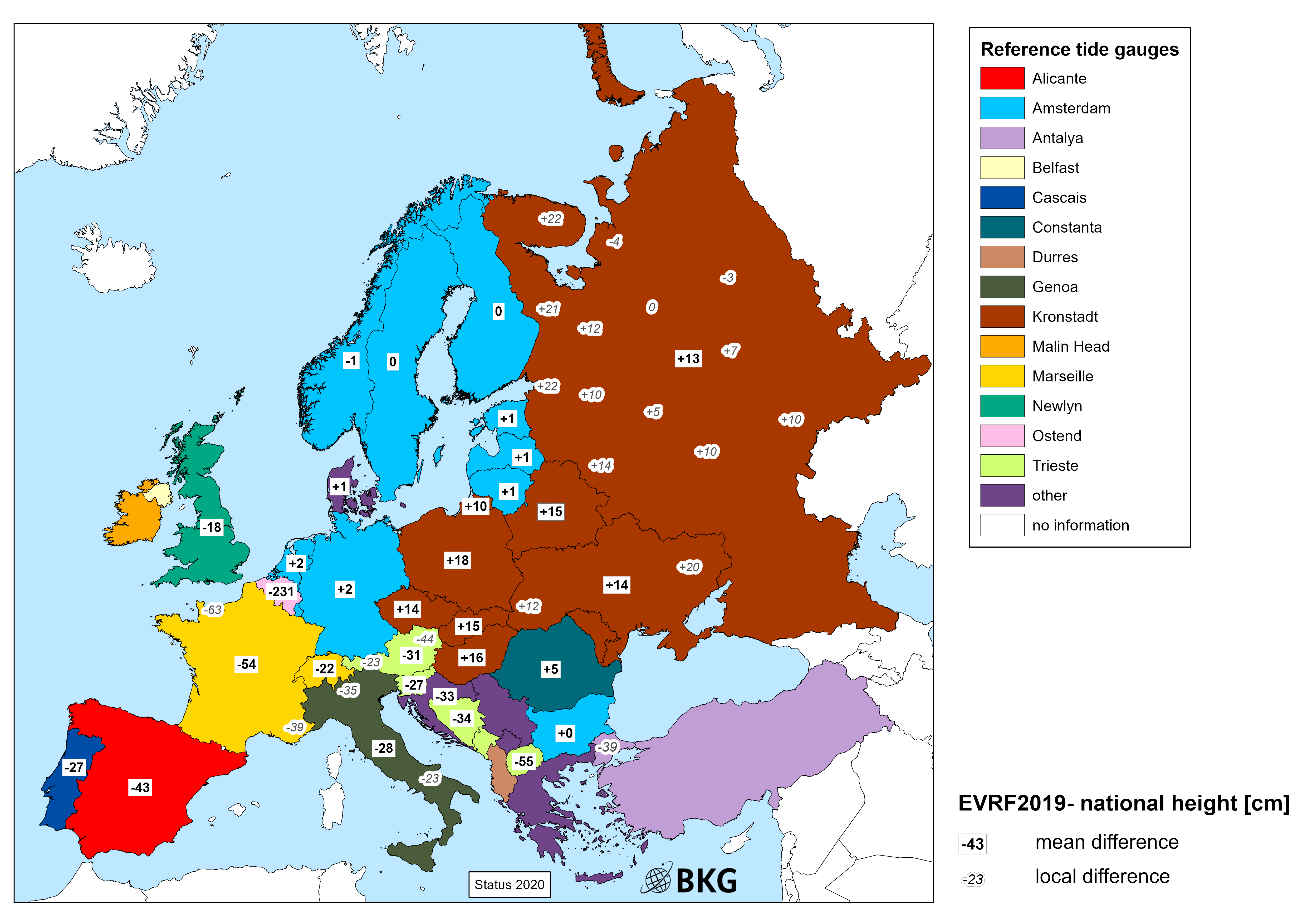 Picture shows a map with transformation parameters from national heights in Europe to EVRF2019 in cm and reference tide gauges